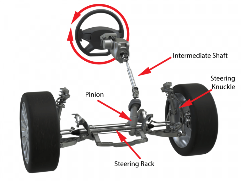 Steering wheel lock